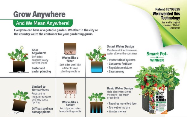 What Size Smart Pot do I Need for My Garden?