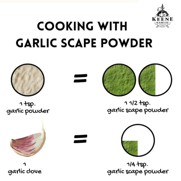 FreezeDried Garlic Scape Powder Certified Organic