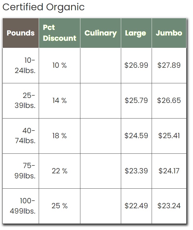 Certified Organic Bulk Discount