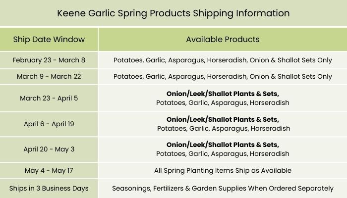 Keene Garlic Spring Products Shipping Information Graphic